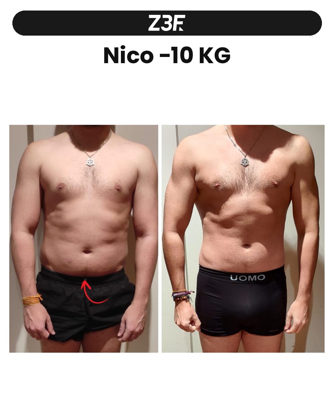 Cambio físico: Nico −10 kg