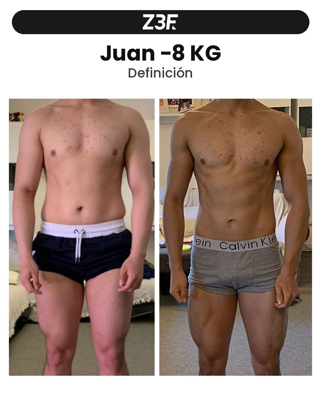 Cambio físico: Juan −8 kg