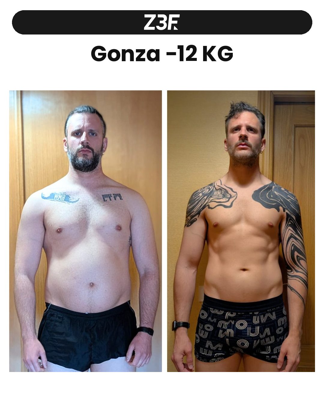 Cambio físico: Gonza −12 kg