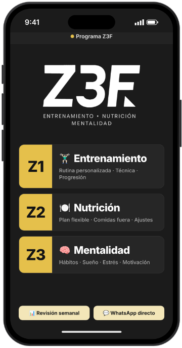 Programa Z3F: Z1 Entrenamiento, Z2 Nutrición, Z3 Mentalidad
